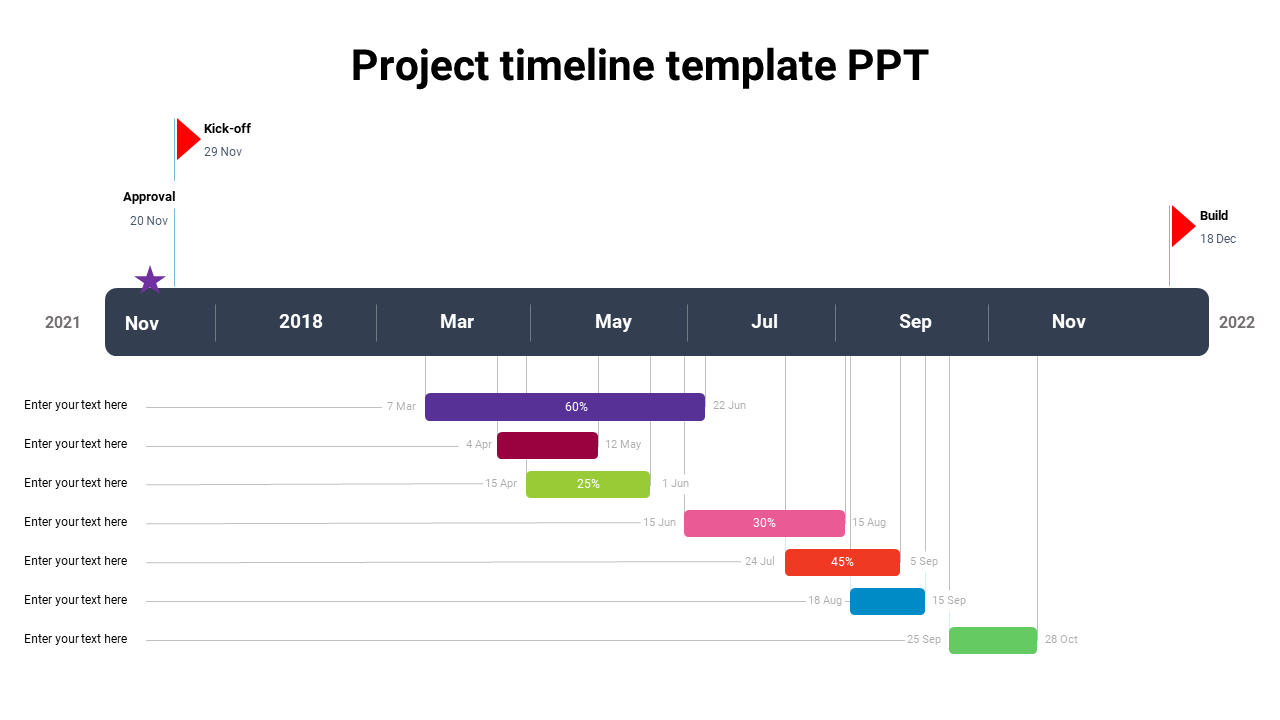 project timeline template ppt
